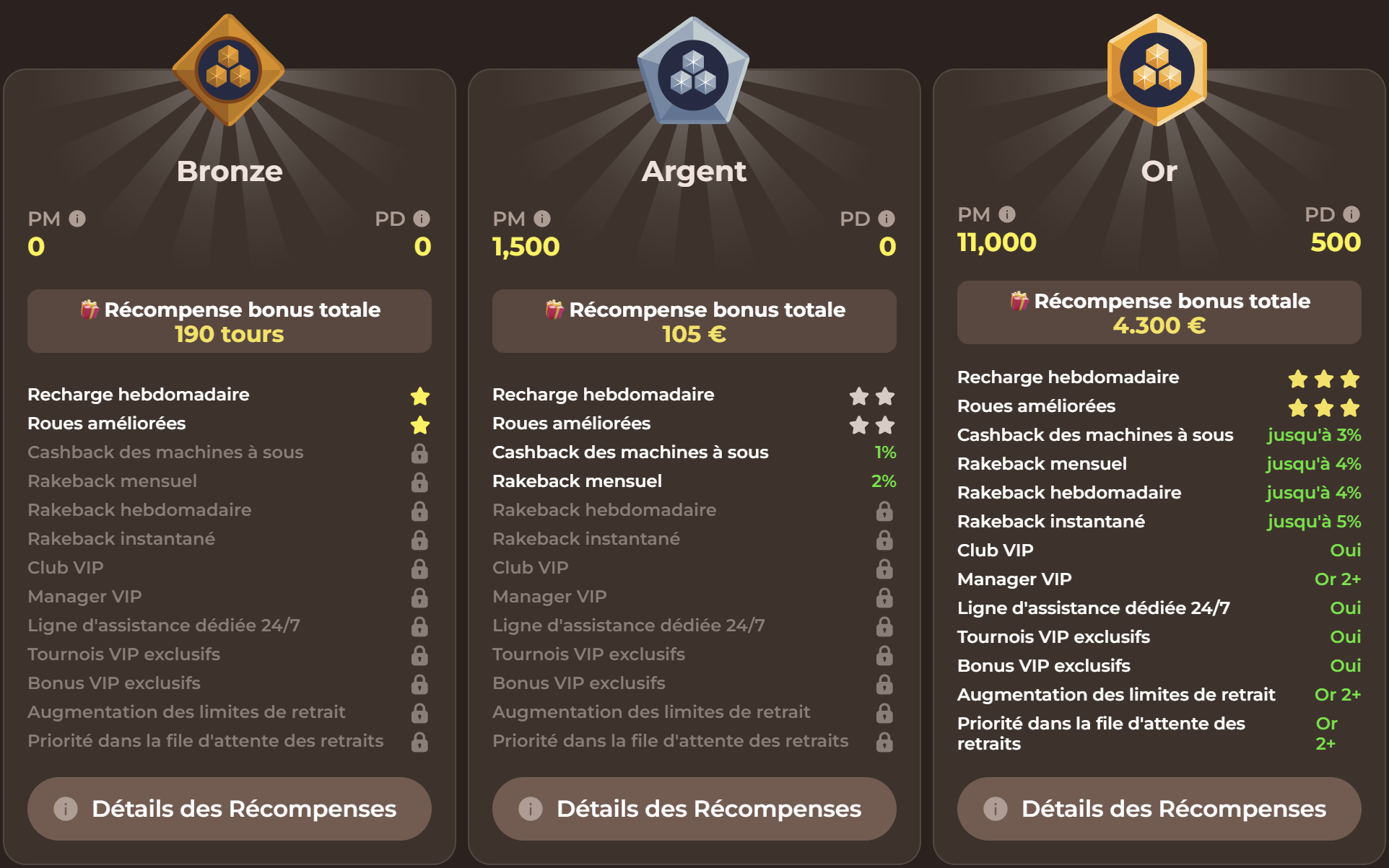 Roulettino online casino